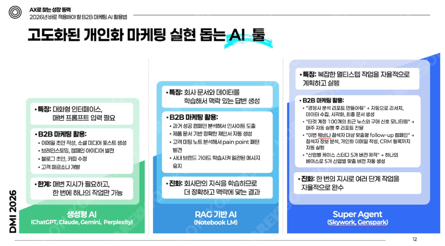 텍스트, 폰트, 스크린샷, 디자인이(가) 표시된 사진  AI 생성 콘텐츠는 정확하지 않을 수 있습니다.